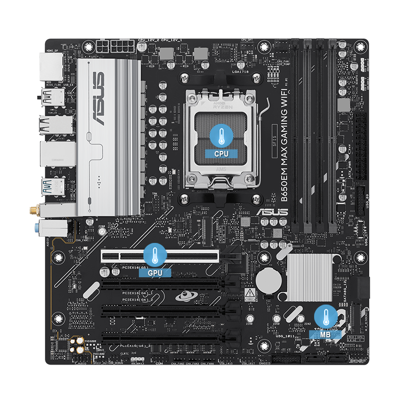 B650EM MAX GAMING WIFI -GSI