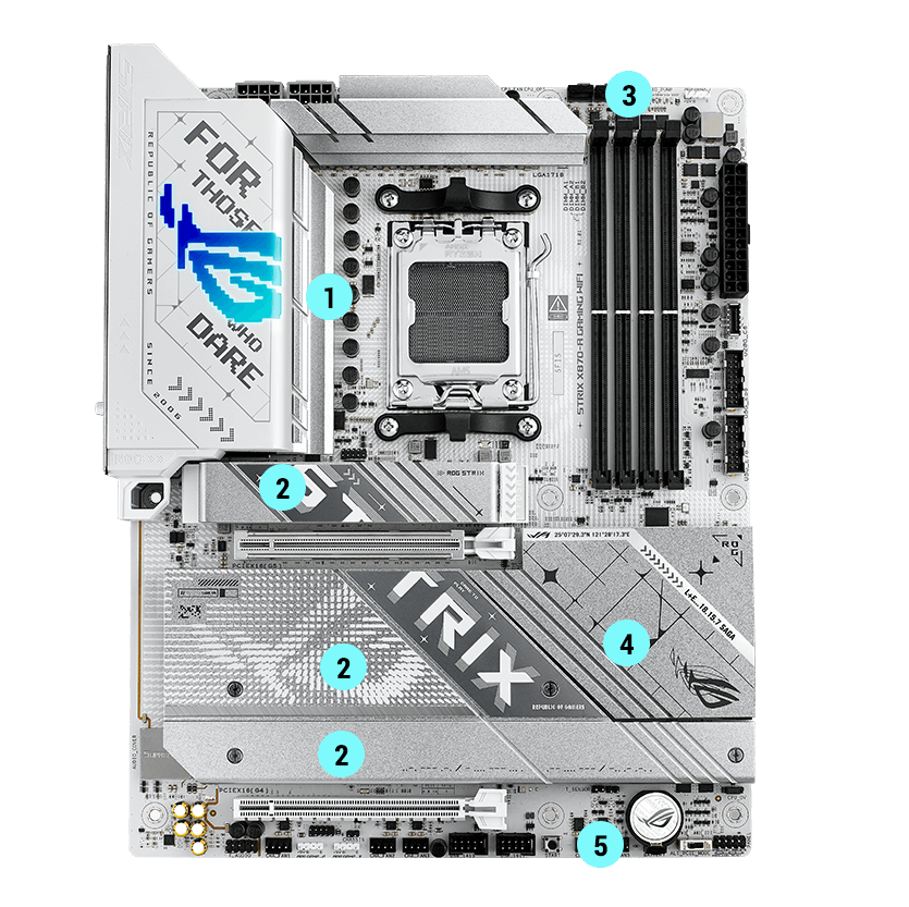 ROG STRIX X870A GAMING WIFI