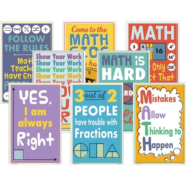 Teacher Created Resources Set Chart Math Fun TCRP176