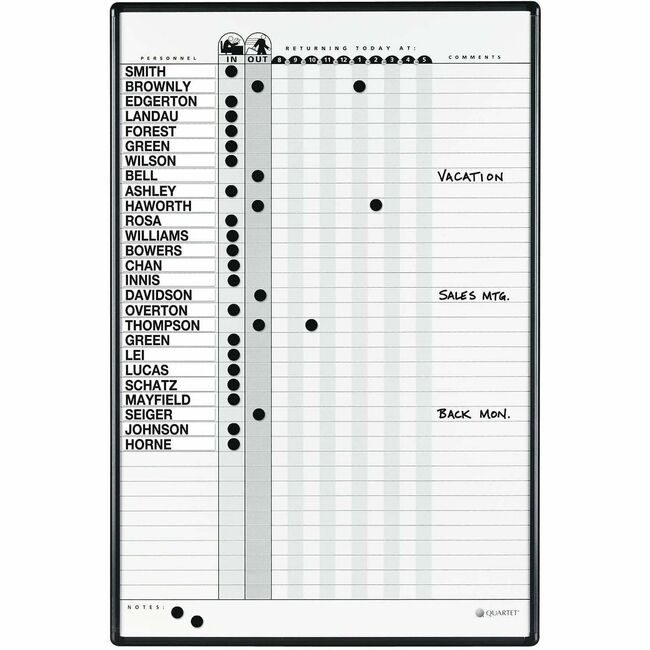 ACCO Brands Quartet Board In/Out Mgntic 2X3 Gray QRT783G