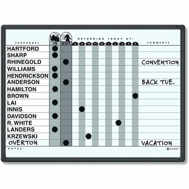 ACCO Brands Quartet Board In/Out Mgntic 2X1.5GY QRT781G
