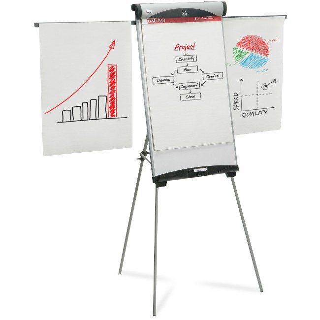 Varies / verify SKU SKU-LEVEL VERIFICATION REQUIRED Easel Presnt Adj 27"X39" Sr NSN6421221